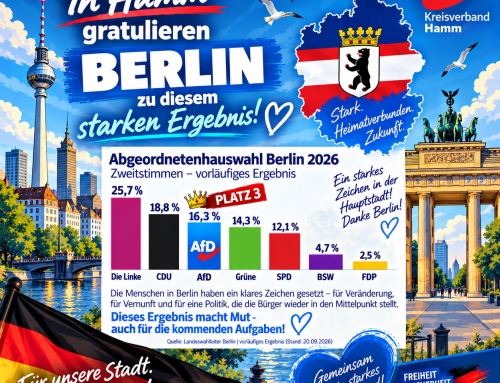 Herzlichen Glückwunsch – Berlin!